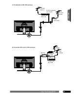 Предварительный просмотр 16 страницы Emprex HD-3201AE User Manual