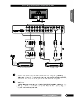 Предварительный просмотр 22 страницы Emprex HD-3201AE User Manual