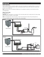 Preview for 16 page of Empyre Elite XT 100 Installation And Operation Instructions Manual