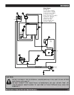 Preview for 25 page of Empyre Elite XT 100 Installation And Operation Instructions Manual