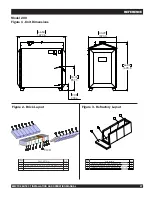 Preview for 29 page of Empyre Elite XT 100 Installation And Operation Instructions Manual