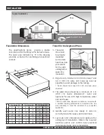 Preview for 12 page of Empyre Pro Series 100 Intallation And Operation Instructions