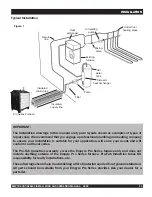 Preview for 15 page of Empyre Pro Series 100 Intallation And Operation Instructions