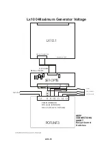 Предварительный просмотр 71 страницы EMRI LX10.1 Manual