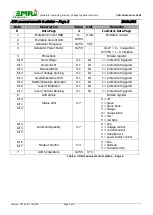 Предварительный просмотр 6 страницы EMRI LX449 Instruction Manual