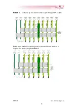 Preview for 25 page of EMS Imaging Avant Manual