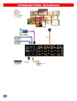 Preview for 6 page of EMS Imaging iVu9s-Pro User Manual