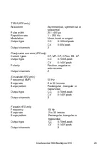 Preview for 45 page of EMS Physio 122 User Manual