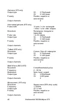 Preview for 46 page of EMS Physio 122 User Manual