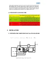 Preview for 15 page of EMS 110-SPMECG6-10A Installation & Commissioning Manual