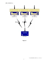 Preview for 5 page of EMS 7000 Iris+ Installation And Programming Instructions