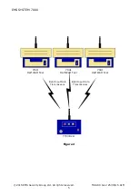 Preview for 5 page of EMS 7256 Installation And Programming Instructions