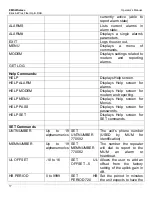 Предварительный просмотр 38 страницы EMS EkoLink Plus EPCELL20REM Operator'S Manual