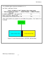 Preview for 17 page of EMS EkoMini Operator'S Manual