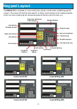 Preview for 10 page of EMS EM250 Series Operational And Installation Manual