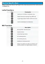 Preview for 41 page of EMS EM250 Series Operational And Installation Manual