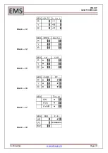 Предварительный просмотр 20 страницы EMS EMS827 User Manual