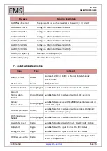 Preview for 26 page of EMS EMS827 User Manual