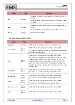 Preview for 28 page of EMS EMS827 User Manual