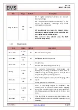 Preview for 38 page of EMS EMS827 User Manual