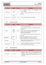 Preview for 39 page of EMS EMS827 User Manual