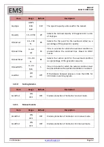 Preview for 42 page of EMS EMS827 User Manual