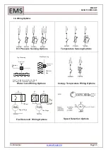 Предварительный просмотр 55 страницы EMS EMS827 User Manual