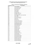 Предварительный просмотр 92 страницы EMS eNfusion 1252-A-4100-01 System Description, Installation And Maintenance Manual