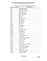 Предварительный просмотр 93 страницы EMS eNfusion 1252-A-4100-01 System Description, Installation And Maintenance Manual