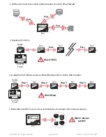 Предварительный просмотр 18 страницы EMS FireCell FC-868-SE2 User Manual