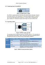 Preview for 12 page of EMS HFG01 Operation Manual