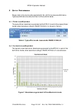 Preview for 16 page of EMS HFG01 Operation Manual