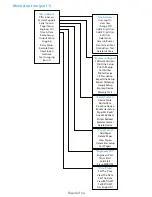 Preview for 4 page of EMS iris+ Installation Manual