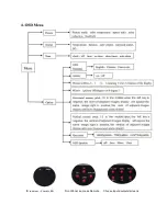 Preview for 8 page of EMS iVu9s+ User Manual