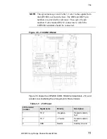 Предварительный просмотр 17 страницы EMS LRP2000 Series Operator'S Manual