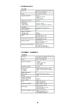 Предварительный просмотр 31 страницы EMS PIEZON 150 Operation Instructions Manual