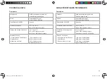 Preview for 101 page of EMS Piezon Master Surgery Series Operation Instructions Manual