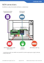 Preview for 15 page of EMS SmartCell Programming Manual