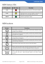 Preview for 17 page of EMS SmartCell Programming Manual