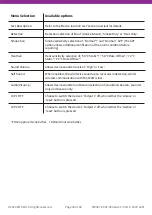 Preview for 34 page of EMS SmartCell Programming Manual