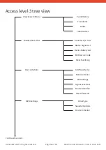 Preview for 54 page of EMS SmartCell Programming Manual