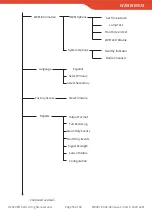 Preview for 55 page of EMS SmartCell Programming Manual