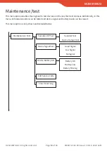 Preview for 59 page of EMS SmartCell Programming Manual