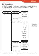 Preview for 61 page of EMS SmartCell Programming Manual