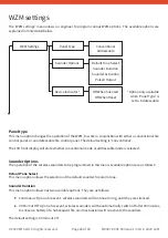 Preview for 66 page of EMS SmartCell Programming Manual