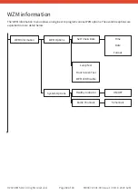 Preview for 68 page of EMS SmartCell Programming Manual