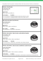 Preview for 76 page of EMS SmartCell Programming Manual