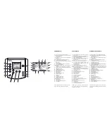 Preview for 2 page of EMS Swiss Master Light Operation Instructions Manual