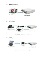 Preview for 7 page of EMS VC100XUSB-PRO User Manual