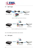 Предварительный просмотр 8 страницы EMS VC100XUSB-PRO User Manual